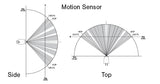 E22 : MOTION DETECTION SENSOR