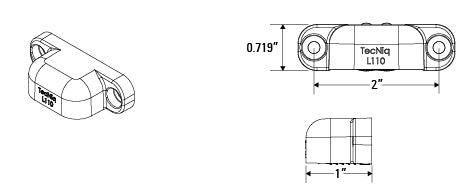 Tecniq L11 | DOT rated LED License Lamp – Roadside LED Supply